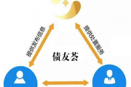 张掖张掖专业催债公司，专业催收